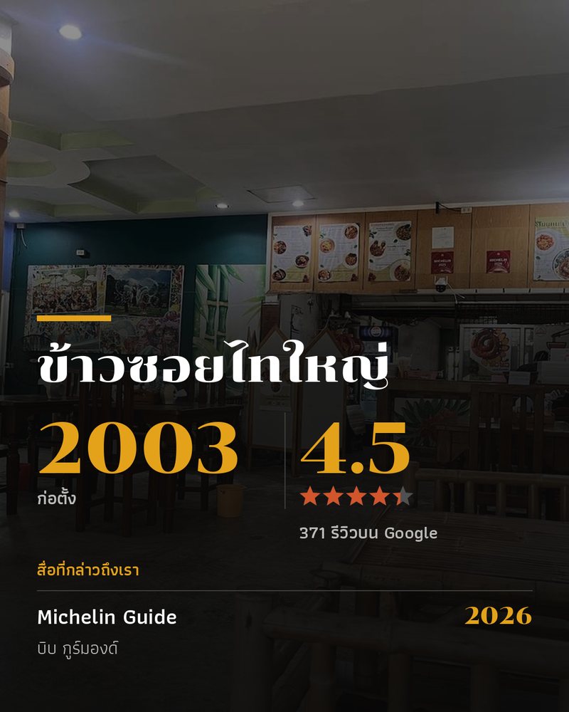 ข้าวซอยไทใหญ่ · ตั้งแต่ปี 2003 · Google 4.5 ★ · 371 รีวิวบน Google · ก่อตั้ง · สื่อที่กล่าวถึงเรา: Michelin Guide 2026 บิบ กูร์มองด์